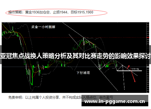 亚冠焦点战换人策略分析及其对比赛走势的影响效果探讨