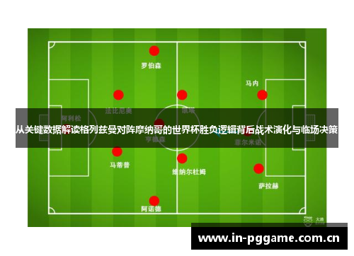 从关键数据解读格列兹曼对阵摩纳哥的世界杯胜负逻辑背后战术演化与临场决策 从关键数据解读格列兹曼对阵摩纳哥的世界杯胜负逻辑背后战术演化与临场决策